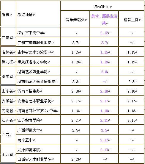 2009MώW(xu)Ժb݌(zhun)I(y)(jin)